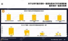 全面解析Coboto区块链钱包