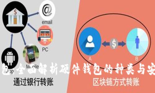 IM钱包：全面解析硬件钱包的种类与安全性