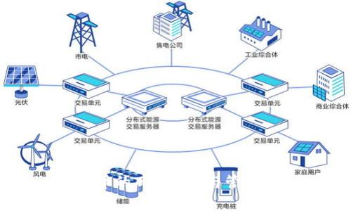 质押币的风险分析与管理指南