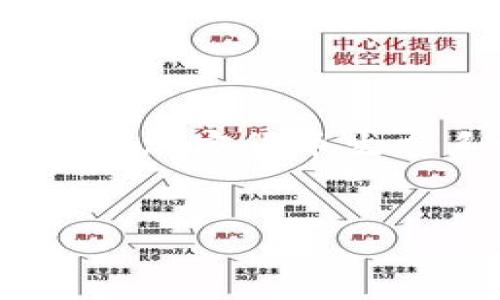 在这篇文章中,我们将深入探讨钱包交易所的种类、功能、优势及其在加密货币生态系统中的重要性。以下是我们为您准备的内容大纲和相应的细节。
:
钱包交易所:加密货币交易的全新体验