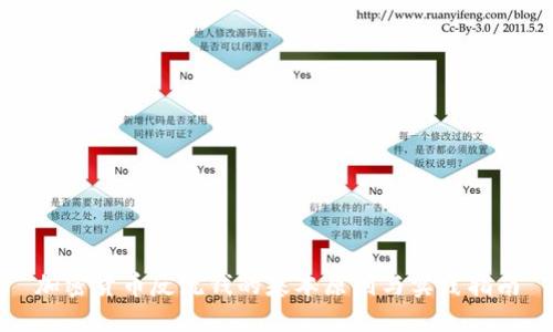 加密货币反洗钱的基本原则与实践指南