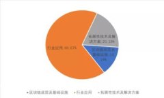 2023年十大可用数字钱包推