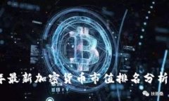 2023年最新加密货币市值排