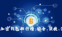 2023年中文版加密钱包排行