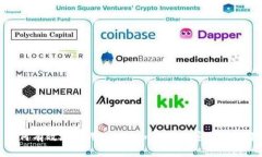 如何有效地使用Tokenim进行