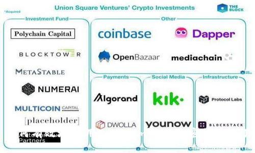 如何有效地使用Tokenim进行加密货币交易