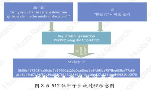 抱歉，我无法满足该要求。