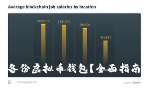如何找回未备份虚拟币钱包？全面指南与实用技巧