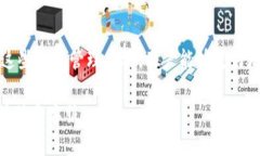 关于“tokenim能删除钱包地