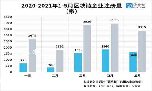  ERC20代币详解：什么是Tokenim？ / 

 guanjianci ERC20, 代币, Tokenim, 区块链 /guanjianci 

## 内容主体大纲

1. 引言
   - 什么是ERC20代币？
   - Tokenim的基本概念
   - 本文的目的和结构

2. ERC20代币的背景
   - ERC20的起源
   - ERC20的功能与优势
   - ERC20在区块链生态系统中的重要性

3. Tokenim的介绍
   - Tokenim的定义
   - Tokenim的特点
   - Tokenim的使用场景

4. ERC20代币的工作原理
   - 基本架构与协议
   - 代币的创建与管理
   - 如何与智能合约进行交互

5. 为什么选择Tokenim作为ERC20代币？
   - Tokenim的独特功能
   - Tokenim的安全性分析
   - Tokenim相比于其他ERC20代币的优势

6. Tokenim的市场表现与发展趋势
   - Tokenim当前市场地位
   - 未来的预测与发展机遇
   - 投资Tokenim的风险与回报

7. 如何购买和存储Tokenim代币
   - 购买Tokenim的步骤
   - Tokenim的存储选择
   - 如何保证Tokenim的安全

8. 结论
   - 对Tokenim和ERC20代币的总结
   - 对未来区块链技术的展望

---

### 引言

#### 什么是ERC20代币？

ERC20代币是基于以太坊区块链的一种标准化代币，它允许开发者创建可与其他代币以及以太坊网络中的智能合约进行交互的代币。这一标准由以太坊团队在2015年发布，并为代币的创建和操作提供了一整套规则和接口，使得不同代币之间具有良好的兼容性。

#### Tokenim的基本概念

Tokenim是一种专门开发和应用于特定场景的ERC20代币，它结合了区块链的透明性、安全性和去中心化的优势，致力于为特定行业或社区提供解决方案和服务。Tokenim在设计上不仅具备代币的基本功能，还充分考虑了用户的体验和需求。

#### 本文的目的和结构

本文将全面解读ERC20代币以及Tokenim的特性，分析它们的市场表现和发展趋势，并探讨如何安全地购买和存储这些代币。目的是帮助读者更好地理解ERC20代币及Tokenim，从而在日益增长的区块链市场中做出明智的决策。

---

### ERC20代币的背景

#### ERC20的起源

ERC20协议是在以太坊白皮书发布后不久被提出的，旨在为开发者提供一个标准化的代币创建流程。随着首次代币发行（ICO）的兴起，ERC20代币成为了新的融资方式，使得无数项目得以资金支持并进入市场。

#### ERC20的功能与优势

ERC20代币由于其高兼容性和易用性，成为众多项目及应用的首选。它提供的标准接口意味着任何符合ERC20的代币都可以在支持以太坊的各大交易所进行交易，同时用户能够通过钱包软件轻松管理这些代币。

#### ERC20在区块链生态系统中的重要性

ERC20代币不仅仅是一种数字资产，更是推动区块链技术与业务相结合的重要工具。它促进了去中心化应用（DApp）的发展，并推动了金融科技和其他行业的创新。

---

### Tokenim的介绍

#### Tokenim的定义

Tokenim是一种基于ERC20标准的代币，旨在集中于特定的应用场景，如社交网络、在线支付等。它赋予用户在这个环境中使用代币的权利，并能通过智能合约实现各种功能。

#### Tokenim的特点

Tokenim最大的特点是易用性和灵活性。用户可以通过简单的操作进行交易、持有和管理Tokenim代币。同时，Tokenim支持跨平台使用，能够轻松集成到不同的应用程序中。

#### Tokenim的使用场景

Tokenim在电商、社交媒体和游戏等多个行业都有应用。例如，在电商平台上，用户可以用Tokenim进行支付，在社交网络上，用户可以通过Tokenim进行内容的赞赏和支持。

---

### ERC20代币的工作原理

#### 基本架构与协议

ERC20代币遵循一套统一的接口协议，包括基本的代币转移、余额查询等功能。这些标准化接口确保了不同代币之间可以互相通信，方便开发者创建新项目。

#### 代币的创建与管理

代币的创建过程包含编写智能合约，定义代币的名称、符号、发行量等参数。一旦智能合约部署在以太坊上，代币便可在网络中流通并可由用户进行买卖交易。

#### 如何与智能合约进行交互

ERC20代币能够与各种智能合约进行交互，从而实现更多的功能，例如去中心化交易、投票机制等。这种灵活性使得ERC20代币能够满足多种用例的需求。

---

### 为什么选择Tokenim作为ERC20代币？

#### Tokenim的独特功能

Tokenim通过创新的功能吸引用户，例如可用于投票、奖励机制及参与特定活动等。这些功能都是基于其ERC20标准之上进行扩展的。

#### Tokenim的安全性分析

Tokenim的安全性主要体现在其依赖的以太坊网络上，而以太坊拥有广泛的安全审计和验证支持。用户在使用Tokenim时可以享受到以太坊提供的安全保障。

#### Tokenim相比于其他ERC20代币的优势

Tokenim在性能和灵活性上具有一定优势，能够快速响应市场需求，并根据用户反馈进行迭代。此外，Tokenim的社区活跃性也帮助其持续发展。

---

### Tokenim的市场表现与发展趋势

#### Tokenim当前市场地位

在众多ERC20代币中，Tokenim凭借其独特的价值主张和活跃的社区获得了不错的市场反响。当前Tokenim的持有者数量和交易活动持续上升，显示出其增长潜力。

#### 未来的预测与发展机遇

未来，Tokenim有望与更多商业合作伙伴建立联系，并扩展应用场景，增加其市场份额。此外，随着区块链技术的发展，Tokenim也将积极探索与其他技术的结合。

#### 投资Tokenim的风险与回报

投资Tokenim虽然潜力巨大，但也伴随着一定的风险。市场波动、政策变化等因素都可能对Tokenim的表现产生影响。因此，投资者需谨慎评估风险和潜在回报。

---

### 如何购买和存储Tokenim代币

#### 购买Tokenim的步骤

购买Tokenim的流程相对简单，首先需要用户在合适的交易所注册账户，进行身份验证，充值资金，然后搜索Tokenim代币并完成交易。

#### Tokenim的存储选择

用户可以选择多种方式存储Tokenim，包括在线钱包、硬件钱包和纸钱包等。每种存储方式都有其特点，用户需选择适合自己的方式，以确保代币安全。

#### 如何保证Tokenim的安全

为了保障Tokenim的安全，用户需要采取一些安全措施，比如开启双重验证、定期更改密码、不轻信陌生链接等。此外，使用知名且经过验证的钱包和交易所也能减少风险。

---

### 结论

#### 对Tokenim和ERC20代币的总结

ERC20代币和Tokenim作为区块链创新的重要组成部分，极大推动了数字经济的发展。Tokenim依靠其独特特性满足了市场的多样化需求，为用户提供了更多的选择。

#### 对未来区块链技术的展望

随着技术的进步和市场的成熟，Tokenim及ERC20代币将在更多领域得到应用，推动传统产业的数字化转型并促进金融创新的发展。

---

## 六个相关问题及详细介绍

### 问题一：ERC20代币与其他代币标准有什么不同？

#### 不同的代币标准

ERC20代币是以太坊上最常见的代币标准，专为以太坊区块链设计。除了ERC20，还有ERC721等其他标准，例如ERC721专用于不可替代代币（NFT），其设计理念和实现方式与ERC20有很大不同。

#### ERC20的优点与缺点

ERC20代币的主要优点是广泛的兼容性和易用性，适合多数应用程序。然而，其缺点在于较少的定制性，使得满足特定业务需求时需要额外的开发工作。

#### 应用领域的不同

ERC20代币多用于创建数字货币和参与ICO，而ERC721则广泛用于游戏、艺术、收藏品等领域，其每个代币具有唯一性，能代表不同的资产。

---

### 问题二：如何评估Tokenim的投资价值？

#### 投资价值评估的标准

在评估Tokenim的投资价值时，投资者需要考虑多个因素，包括项目团队的背景、市场需求、技术实力、社区支持及竞争对手等。

#### 市场需求与应用场景

要看Tokenim是否有实际的应用场景，并且同类代币中是否在满足用户需求方面更具优势，这直接影响其投资价值。

#### 团队与技术支持

团队的实力和技术能力直接关系到Tokenim项目的成功与否，一个有经验的团队能有效应对市场的挑战，提高代币的价值。

---

### 问题三：Tokenim有哪些竞争对手？

#### 竞争对手的介绍

Tokenim在市场上有许多竞争对手，包括其他ERC20代币，如USDT、LINK等。每个竞争对手都有独到的核心价值和市场定位，用户需具体分析。

#### 竞争优势分析

Tokenim在安全性、使用便捷性和社区活跃度方面可能比一些代币更具优势，但也需关注其在市场中的表现及接受度。

#### 行业趋势与内外部影响

市场趋势与外部环境（如政策变化、经济波动）对Tokenim的竞争形势影响重大。投资者需关注这些动向，及时调整投资策略。

---

### 问题四：如何制定Tokenim的投资策略？

#### 投资策略的基本原则

在投资Tokenim时，首先应明确投资目标和风险承受能力。谨慎投资、分散风险是常见的原则，避免将所有资本集中于单一资产。

#### 长期与短期投资策略

可以制定长期和短期的投资策略，短期可根据市场行情快速交易，而长期则根据项目发展和市场前景进行投资。了解自己的投资风格，选择适合的策略。

#### 定期评估投资组合

定期检查投资组合的表现，及时调整分配，提高整体投资效益，特别是在市场波动较大的时候。

---

### 问题五：Tokenim的未来发展有什么可能性？

#### 市场拓展与应用场景

Tokenim未来可能会向更广泛的市场拓展，尝试与多个行业合作，拓展新的应用场景，例如金融、娱乐等领域的跨界应用，以不断增加代币的需求。

#### 技术革新与链上发展

随着技术的不断进步，Tokenim也将可能整合新的技术，如跨链技术、Layer2扩展，提升网络性能和用户体验，从而更好地适应市场需求变化。

#### 社区建设与用户参与

Tokenim若能建立一个强大的社区，通过激励机制吸引用户积极参与，将显著推动其发展。通过良好的社区氛围，可以提高用户忠诚度与代币接受度。

---

### 问题六：如何保障Tokenim投资的安全性？

#### 投资安全的重要性

在区块链投资中安全性至关重要，尤其是代币存储和交易环节，直接关系到资产的安全和投资的稳定性。

#### 选择可靠的交易平台

选择有良好声誉和高安全性的交易平台，确保交易流程的安全以及资金的安全。例如，使用知名的交易所和钱包。

#### 使用冷钱包存储代币

建议长期持有的Tokenim应存储在冷钱包中，减少被黑客攻击的风险。冷钱包不连接互联网，能大大降低资产被盗的几率。

--- 

以上是关于ERC20代币和Tokenim的深入分析与探讨，希望对您了解这些内容提供帮助。如需更多信息，欢迎随时询问。