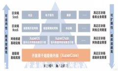 全面解析数字货币钱包与