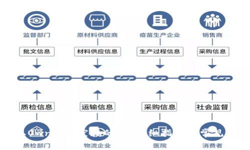 如何提取Owncoin空投的币：详细指南与常见问题解答