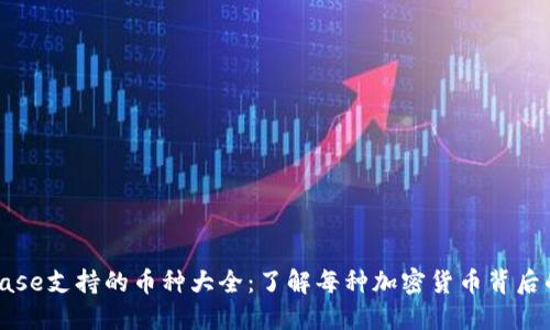 Coinbase支持的币种大全:了解每种加密货币背后的价值