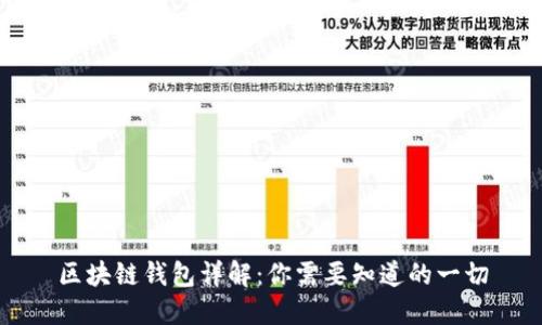 区块链钱包详解:你需要知道的一切