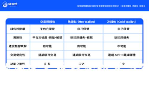 最安全的加密火币钱包推荐与使用指南