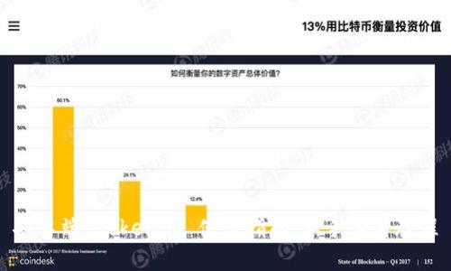 安卓端 Tokenim 使用指南:新手必看教程