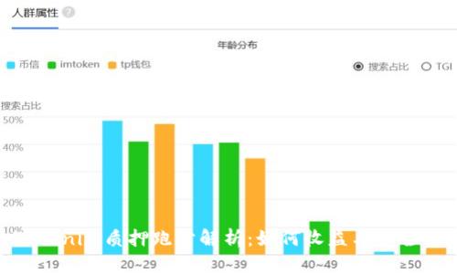 Tokenim质押跑分解析：如何收益与安全性