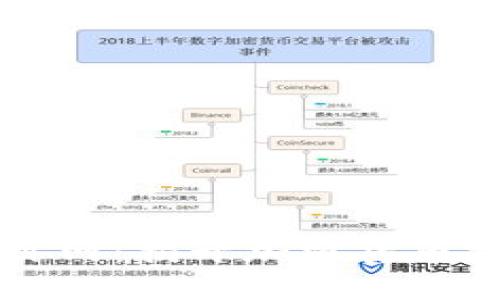 币圈首码项目网：揭开加密货币投资的新机遇