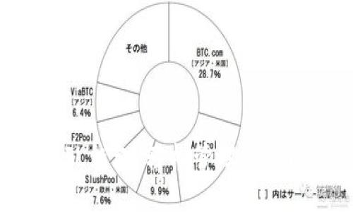 tokenim的FIL钱包:轻松管理你的Filecoin资产