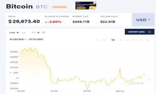 数字货币钱包运营机构:未来数字金融的核心
