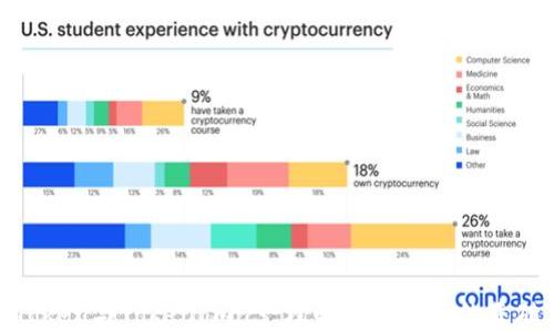 Token与Tokenomics:理解加密经济的基础