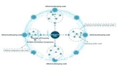 ### TokenIM是否可以拥有多个