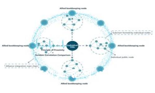 ### TokenIM是否可以拥有多个地址?