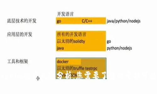 Tokenim投资风险分析:您需要了解的亏损可能性