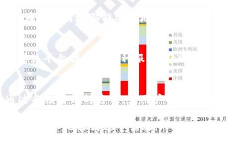 “Tokenim备份身份”通常指的是一种安全机制，用于确保用户身份和访问权限在某些应用程序、网站或平台上得到有效的保护和备份。具体来说，这可能涉及到使用令牌（token）来验证用户身份，并在需要时能够恢复或备份这些身份信息。以下是一些相关的概念和上下文，帮助更好地理解这个词组：

1. **令牌（Token）**：
   令牌是一种数字形式的身份认证凭证。它是用户身份的一种表示，通常在用户登录后生成，用于在后续请求中验证用户身份。使用令牌可以增加安全性，避免频繁输入密码的风险。

2. **身份备份**：
   身份备份是指将用户的身份信息和访问权限进行存储，以便在丢失或忘记认证信息时能够恢复。这样的机制可以确保用户无论在何时何地都能安全地访问其账户。

3. **Tokenim的应用**：
   在通用的数字安全领域，Tokenim可以被视为一个品牌或平台名，专注于身份认证和安全管理。在这种情况下，“备份身份”意味着该平台提供了一种服务，帮助用户管理和备份其身份信息。

4. **安全性的重要性**：
   在当今数字化的社会中，身份盗用和数据泄漏事件频频发生，因此保护用户身份、确保信息的安全性变得尤为重要。Tokenim通过备份身份的方式，为用户提供额外的安全保障。

如果你对“Tokenim备份身份”的具体应用或技术细节有进一步的兴趣，或者想要探索有关如何实现安全身份管理的具体方案，可以更深入地探讨这个话题。