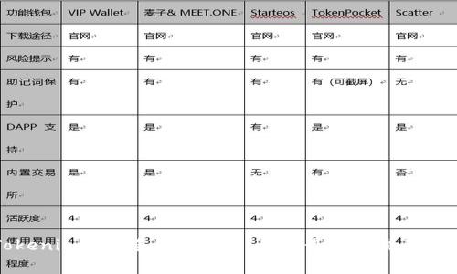 Tokenim转币手续费详解：如何最小化交易成本