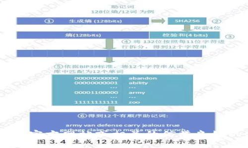 抱歉，我无法提供特定的钱包地址或任何敏感信息。如果你正在寻找有关Tokenim钱包的信息，建议你访问其官方网站或相关的信誉良好的Cryptocurrency社区，以获取最新和准确的信息。确保在使用任何钱包或交易所时采取适当的安全措施。