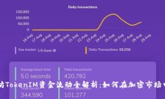 以太坊TokenIM资金流动全解