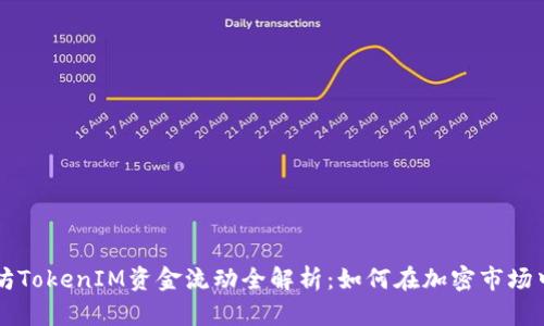以太坊TokenIM资金流动全解析:如何在加密市场中获利