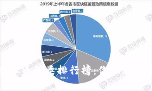 2023年虚拟币种类排行榜：你知道有多少种吗？