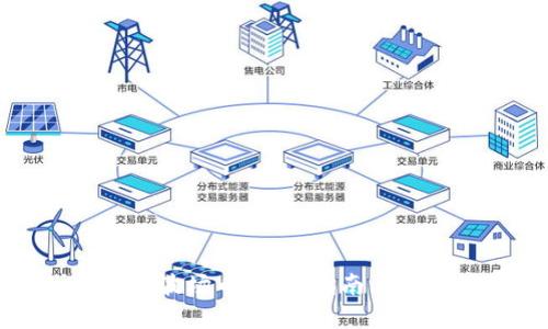 如何购买波场币：新手指南与实用技巧