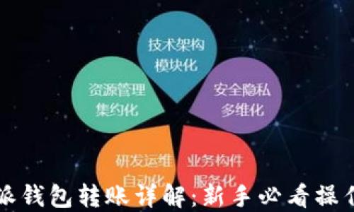比特派钱包转账详解:新手必看操作指南