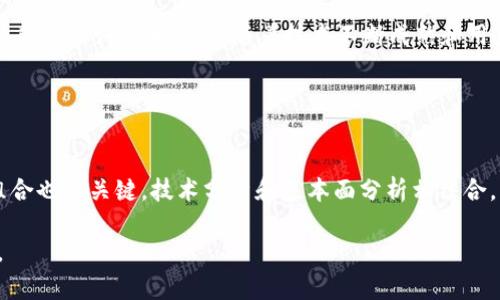 biao ti区块链加密货币投资入门指南：掌握未来行情与趋势/biao ti

区块链, 加密货币, 投资, 财务自由/guanjianci

## 内容主体大纲

1. **引言**
   - 介绍区块链和加密货币的基本概念。
   - 阐明为什么投资加密货币是现代投资者的重要选择。

2. **区块链技术概述**
   - 区块链的起源与发展历程。
   - 区块链的核心原理与功能。
   - 区块链的应用领域。

3. **加密货币的种类**
   - 比特币（Bitcoin）与以太坊（Ethereum）的对比。
   - 其他主要加密货币及其独特之处。
   - 稳定币（Stablecoin）与其市场作用。

4. **加密货币投资的优缺点**
   - 投资的高回报潜力。
   - 风险分析：波动性、监管等因素。
   - 未来发展的不确定性。

5. **如何开始加密货币投资**
   - 选择合适的交易所。
   - 创建数字钱包。
   - 研究市场趋势和选择投资资产。

6. **成功的投资策略**
   - 长期持有 vs 短期交易。
   - 如何分散投资风险。
   - 技术分析与基本面分析的结合。

7. **不可忽视的投资风险**
   - 黑客攻击与安全性问题。
   - 价格操控与市场泡沫。
   - 投资心理与行为经济学。

8. **未来趋势与展望**
   - 监管政策的影响。
   - DeFi（去中心化金融）和NFT（非同质化代币）的崛起。
   - 技术创新与市场潜力。

9. **结语**
   - 总结投资加密货币的重要性与前景。
   - 鼓励读者理性投资，持续学习。

---

## 内容

### 引言

在当今数字化时代，区块链和加密货币已成为金融领域的重要组成部分。围绕这一新兴技术的投资机遇吸引了大量投资者的目光。从比特币的诞生到如今数千种数字货币的盛行，区块链的去中心化特性与加密货币的高回报潜力让无数人重新思考自己的投资策略和财富管理方式。

本篇指南将帮助你深入了解区块链加密货币投资的基本概念、操作步骤，提供成功的投资策略，解析潜在风险，并展望未来市场的趋势与发展。

### 区块链技术概述

区块链技术起源于比特币的白皮书，旨在建立一个去中心化的数字货币系统。其核心是“区块链”的数据结构，其中每个“区块”都存储着一组交易记录，并通过加密技术保证数据的安全和不可篡改。

区块链的应用不仅限于加密货币，它已经渗透到金融、供应链管理、医疗、法律等多个领域。随着技术的进步，区块链的潜力也在不断被挖掘，成为未来数字经济的重要基石。

### 加密货币的种类

随着加密货币市场的发展，各种类型的数字货币纷纷涌现。比特币作为最早也是最知名的加密货币，其市值和影响力一直领先于其他币种。以太坊则因其智能合约的功能而独树一帜，为区块链应用提供了更为广泛的可能性。

除了比特币和以太坊，市场上还有数千种其他加密货币，每种币都有其独特的特点和应用场景。例如，稳定币旨在保持价值稳定，通常与法定货币挂钩，适合用于交易和储值。

### 加密货币投资的优缺点

加密货币投资的魅力在于潜在的高回报，许多早期投资者通过持有比特币和以太坊等主流币种获得了巨额财富。然而，这一市场也伴随着极大的风险，其价格波动性使得短期交易充满挑战。

此外，监管政策的不确定性也给投资者带来了困扰。在一些国家，政府对加密货币的态度尚不明确，可能导致市场的剧烈波动。因此，投资者在进入这一领域时需要充分了解相关风险，并制定周详的投资策略。

### 如何开始加密货币投资

投资加密货币的第一步是选择一个合适的交易所，例如Coinbase、Binance等国际知名平台。在注册并创建账户后，投资者需要设置数字钱包，用于存储买入的加密货币。

接下来，研究市场趋势、挖掘投资项目非常重要。关注技术更新、市场动态以及各类新闻资讯，都是帮助投资者做出明智决策的关键步骤。

### 成功的投资策略

在加密货币投资中，首先要明确投资目标，是长期持有还是短期交易。长期持有能够帮助投资者抵抗市场的短期波动，而短期交易则需要较高的市场分析能力与技术判断能力。

此外，分散投资能有效分散风险，选择多种不同类型的加密货币进行投资，能够降低因单一币种价格下跌所带来的损失。结合技术分析与基本面分析的方法，使得投资者可以更全面地理解市场动态。

### 不可忽视的投资风险

加密货币市场的安全性问题亟待关注，很多投资者在黑客攻击中损失惨重。因此，确保选择安全性高的交易平台和采取必要的安全措施至关重要。

投资者还需警惕市场的价格操控行为，尤其是在流动性较低的币种，这些币种容易受到少数大户操控，导致极大波动。此外，保持冷静，防止因恐慌情绪做出草率决定，有助于维持理智的投资策略。

### 未来趋势与展望

随着越来越多的国家开始着手制定加密货币的监管政策，市场的未来将出现新的变化。良好的监管环境将促进市场健康发展，保护投资者权益。

此外，DeFi和NFT等新兴领域正在快速发展，可能会改变传统金融服务的格局，为投资者提供更多的投资机会。技术创新和市场需求的变化，将进一步推动区块链技术与加密货币的发展。

### 结语

综合来看，区块链加密货币投资是一个充满机会与挑战的领域。投资者需要全面了解市场动态、技术要点以及潜在风险，以更好地把握投资机会。持续学习和关注市场变化，将有助于在这一新兴领域中获得成功。

## 相关问题

### 问题1：区块链技术的核心原理是什么？

区块链技术的核心原理
区块链技术的核心原理在于去中心化、分布式账本和加密技术。去中心化意味着没有单一的控制方，所有网络节点共同参与记账和验证。一旦数据写入区块链，就不能被篡改，保证了数据的真实性和安全性。加密技术则确保了交易的匿名性和安全性，每一笔交易都需要通过复杂的数学算法进行验证。

### 问题2：如何选择合适的加密货币进行投资？

如何选择合适的加密货币进行投资
选择合适的加密货币需要综合考虑多个因素，包括市场趋势、项目团队背景、技术白皮书和社区支持等。投资者应关注该币种的实用性和创新性，选择有实际应用场景的项目。此外，了解项目背后的团队和发展动态，也能帮助评估其潜在价值。

### 问题3：加密货币市场的波动性是如何影响投资的？

加密货币市场的波动性影响
加密货币市场波动性极大，原因包括市场参与者众多、监管政策不稳定、技术发展迅速等。高波动性使投资者面临更高的风险，同时也提供了获利的机会。投资者需采取谨慎的投资策略，合理设置止损和止盈点，以应对市场的快速变化。

### 问题4：合规性在加密货币投资中有多重要？

合规性的重要性
合规性对于加密货币投资至关重要，监管机构的政策将深刻影响市场的走向。合规投资可减少法律风险，保护投资者权益。投资者应关注各国对加密货币的监管动态，选择遵循法律法规的交易平台进行交易。

### 问题5：加密货币的未来趋势是什么？

加密货币的未来趋势
未来，加密货币将更加趋于主流，金融机构对其接受度提升，监管政策会逐渐完善。DeFi、NFT等新兴领域的快速发展，将为市场带来更多创新和机遇。随着技术不断成熟和用户认知的提升，加密货币在全球范围内或将实现广泛应用。

### 问题6：怎样才能降低加密货币投资的风险？

降低加密货币投资的风险
为了降低投资风险，投资者应采取分散投资的策略，不将全部资金投入单一币种。此外，保持对市场信息的关注，及时调整投资组合也是关键。技术分析和基本面分析相结合，可以提高投资决策的科学性。通过不断学习和积累经验，增强对市场的理解，进一步降低投资风险。

以上是关于区块链加密货币投资的详细分析和内容，希望通过这篇指南能够帮助读者更好地理解和参与这一充满机遇的市场。