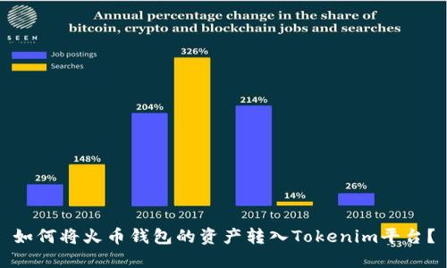 如何将火币钱包的资产转入Tokenim平台?
