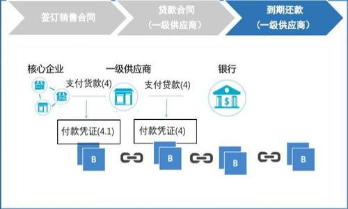 比特派钱包下载:苹果官网版一站式指南