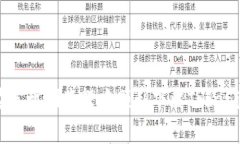 如何在手机浏览器中顺利