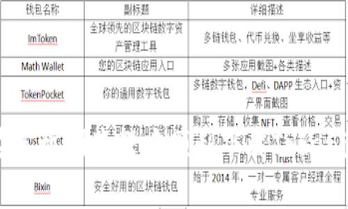 如何在手机浏览器中顺利下载Tokenim应用