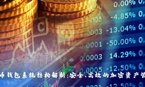 数字货币钱包系统结构解析:安全、高效的加密资产管理方案