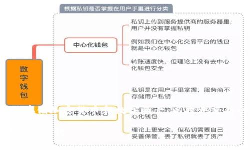 Tokenim并不是一个冷钱包，而是一个数字资产安全管理平台。冷钱包通常指的是不与互联网连接的硬件钱包，用于存储加密货币和数字资产，以提供额外的安全性。Tokenim提供的服务可能涵盖了数字资产的存储、管理和交易等方面，但并不局限于单一的冷钱包功能。

如果你希望了解有关Tokenim的具体功能、优缺点、与冷钱包的比较等内容，请提供更多信息，我可以帮助你进一步深入探讨。