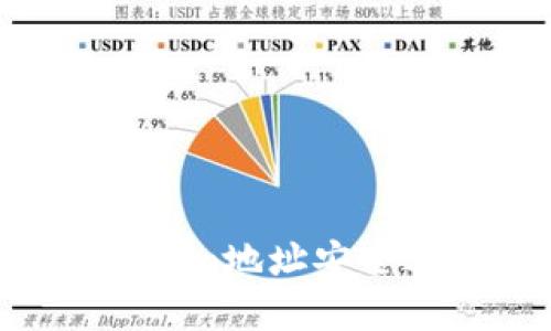 如何通过Tokenim地址安全送币：完整指南