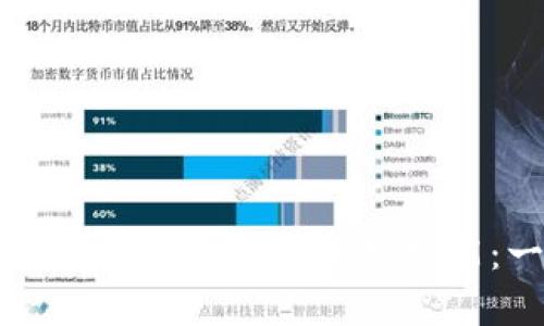 如何利用区块链钱包储存收益功能:一站式指南