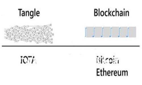 如何将TokenIM转换为比特币:详细步骤与注意事项