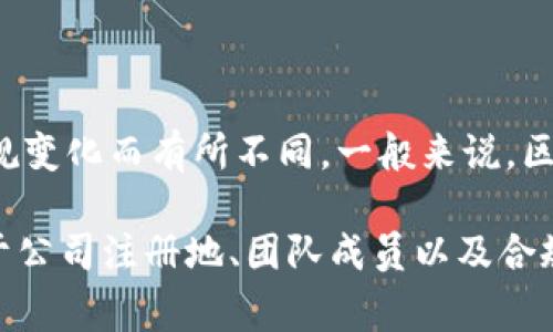 Tokenim 是一个基于区块链技术的项目，其具体的所属国家或注册地可能会因项目的运营和法规变化而有所不同。一般来说，区块链和加密货币项目会选择在一些对数字资产友好的国家注册，例如新加坡、瑞士或马耳他等地。

如果你想了解Tokenim的详细信息，建议访问其官方网站或查阅相关的白皮书，通常可以获取关于公司注册地、团队成员以及合规性等信息。
