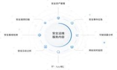 加密货币钱包地址通用吗