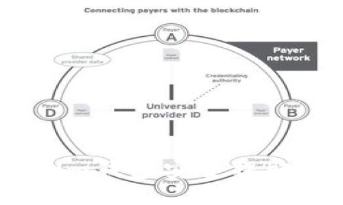 如何通过Tokenim钱包安全提取USDT:详细指南