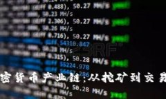 彻底解析加密货币产业链